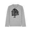 Creator 2.0 Long Sleeve Miniaturansicht