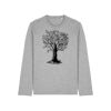 Creator 2.0 Long Sleeve Miniaturansicht